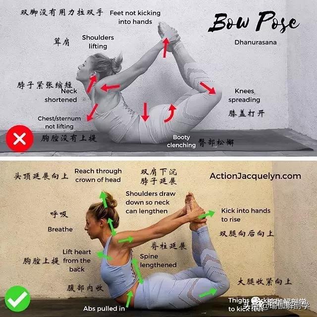 28个常见瑜伽体式,瑜伽25个正确错误动作对比