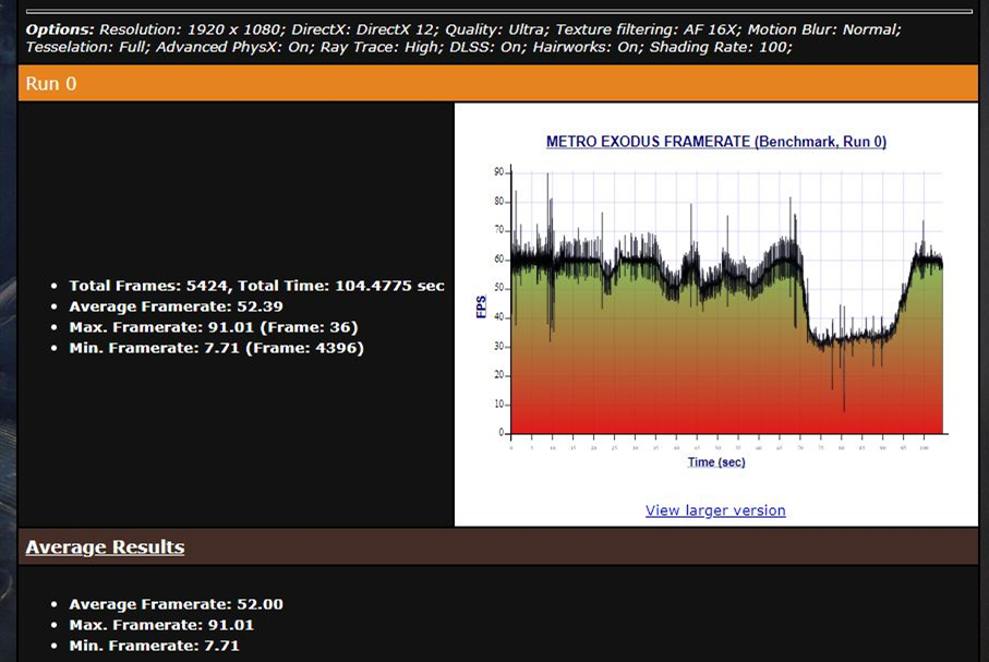 m.2涓绘澘nvme,浜屾墜涓绘澘鎺ㄨ崘鏀寔m.2nvme