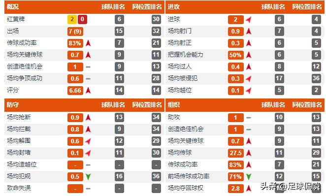 山东鲁能崔鹏周海滨,张弛鲁能最新消息