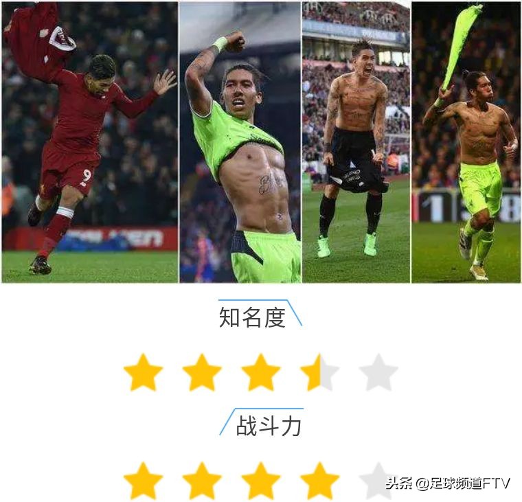 花式起球推荐球员有哪些,奇妙能