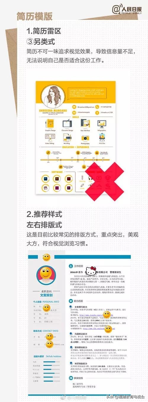 「提醒」代写服务5元起步，毕业生包装简历后面跟着多少坑？