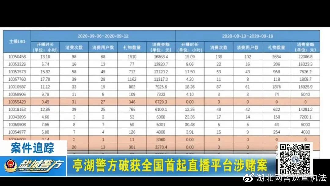 江苏破获网络赌博大案,江苏破获特大网络赌博案