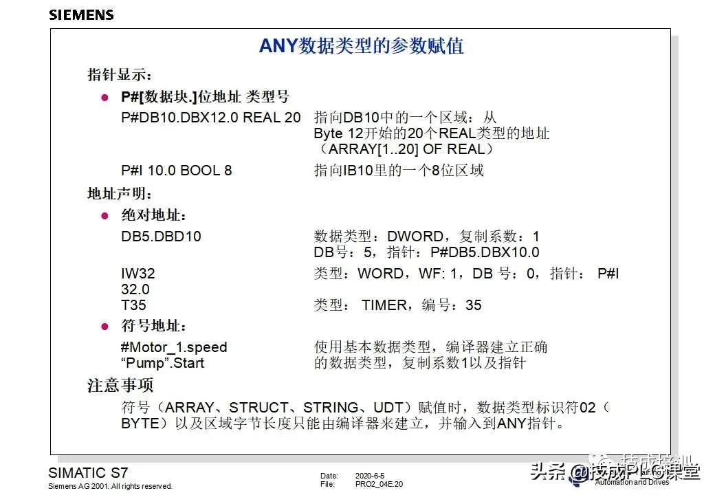 西门子plc200cn编程入门自学视频,plc快速入门微课堂