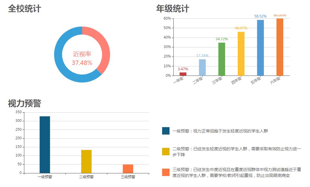 小场地体育教学课题,小空间大运动教室