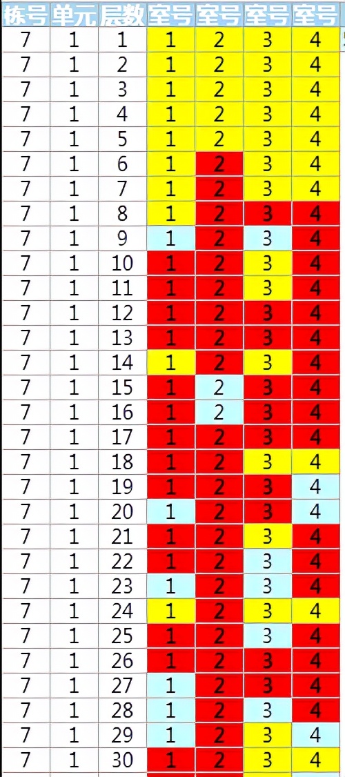 江夏卖得最好的盘,江夏哪里有旧家具卖