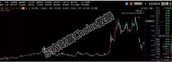 一代商界名流的荣辱传奇人生,一代富豪经历