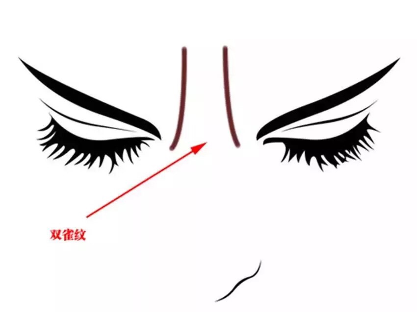 脸上有纹能看出来吗,脸上的财富纹