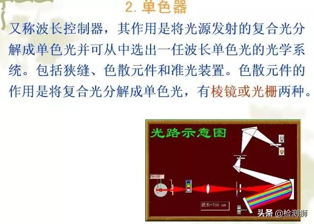 实验室基本操作关注事项,实验室实验操作教程