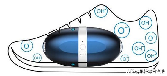 这颗风靡全世界的蛋，用着让人感觉好舒服