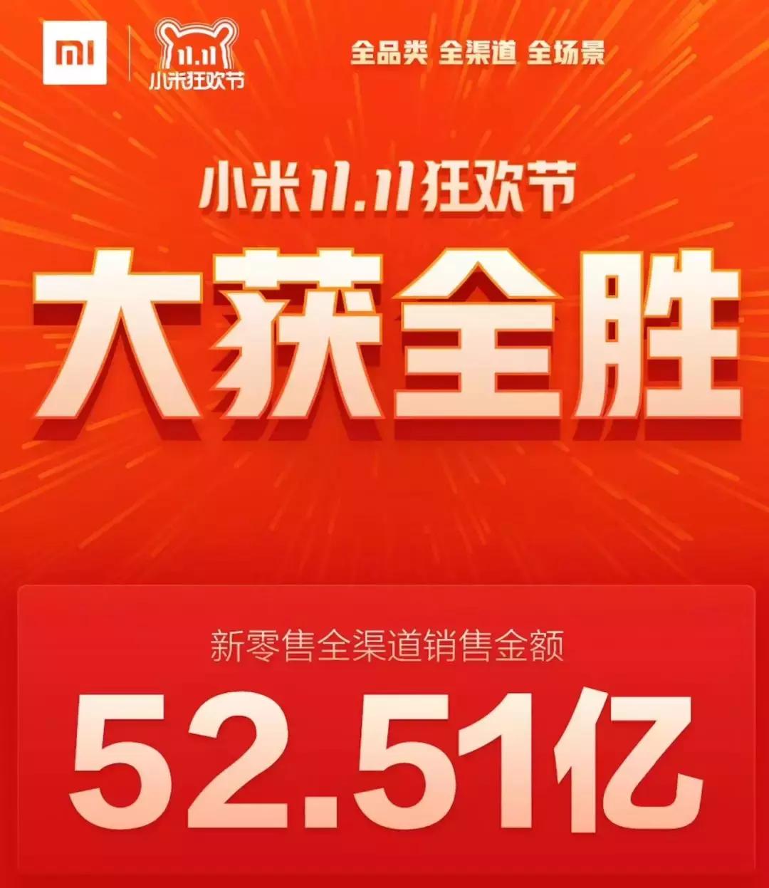 全网“双十一”销售额达3143亿元，成全球最大购物狂欢节