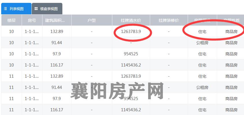 襄阳怎么查房产信息网备案,襄阳房屋网签信息查询