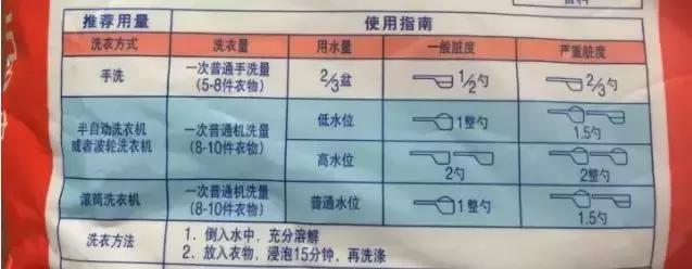 洗衣液倒多了衣服洗不干净怎么办,洗衣液直接倒衣服上变色怎么恢复