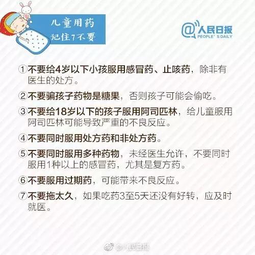 被曝光的儿童药品,家长警惕这两类止咳药已进黑名单