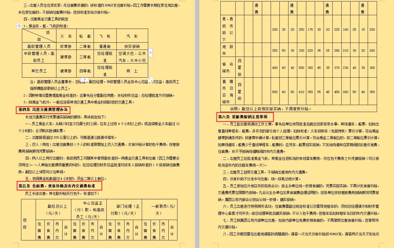 最新地产财务管理制度,最新财务管理制度