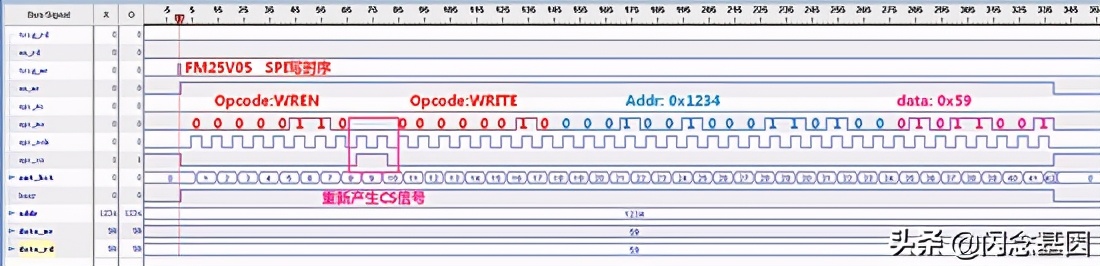 一文看懂共识机制,一文看懂blemesh