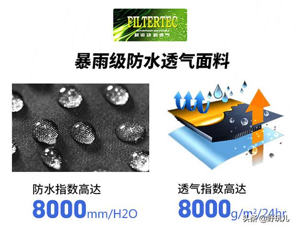 凯乐石冲锋衣羽绒服女款2024,凯乐石冲锋衣羽绒服三合一直播间