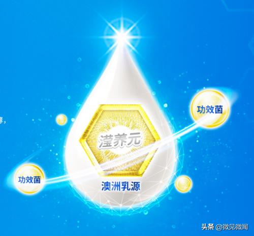 女性常吃的益生菌有哪些,女生经常吃益生菌有什么好处