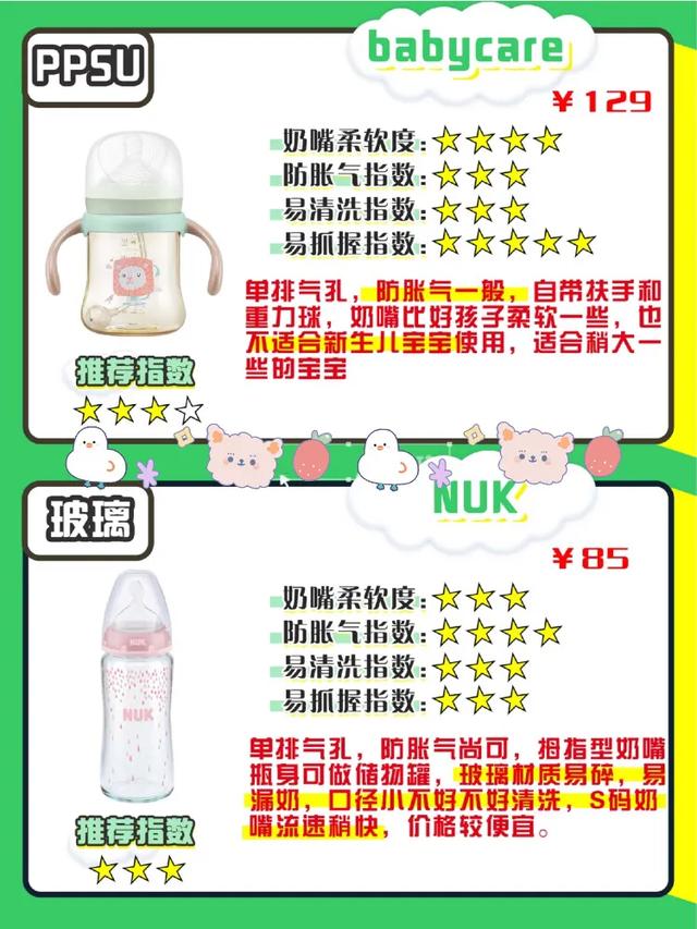 宝宝奶瓶胀气测评,8个月宝宝断奶奶瓶测评