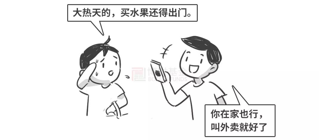 股票认购etf,投资者认购etf时需要什么