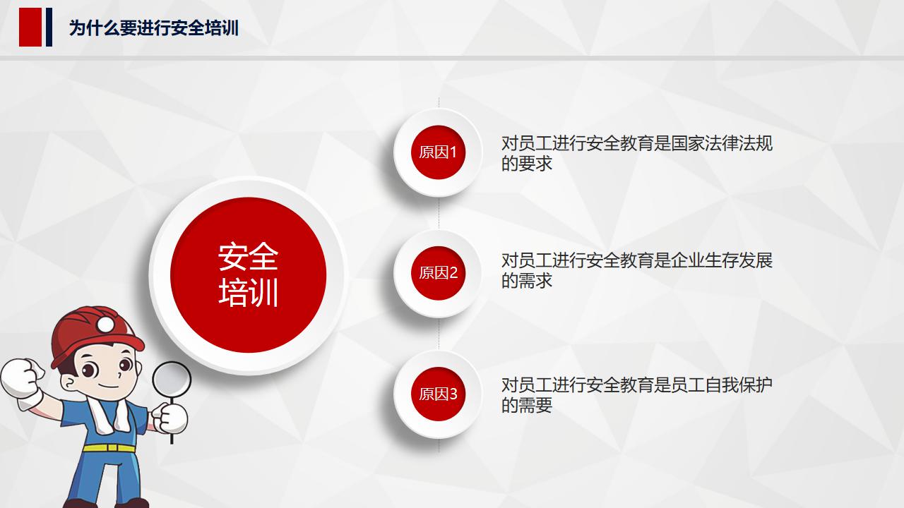 安全生产法ppt课件,安全生产培训ppt图表
