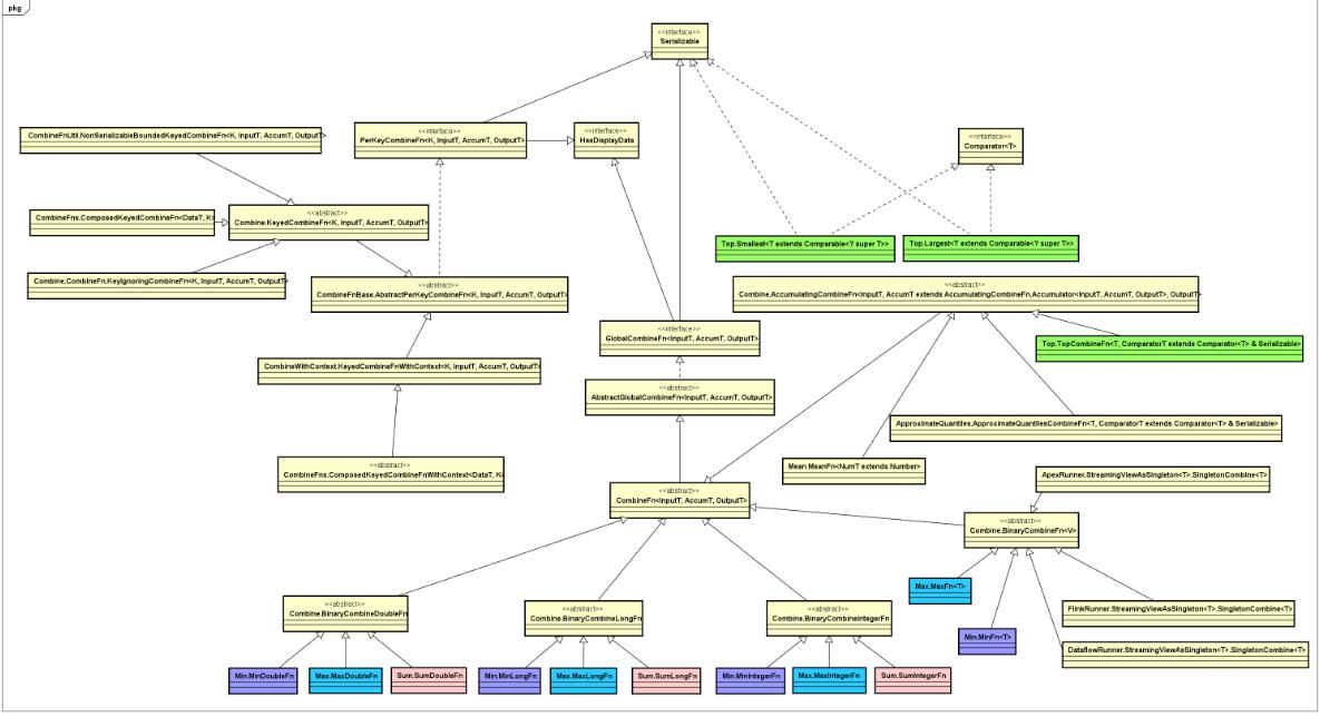 80后自学编程,80后零基础学编程