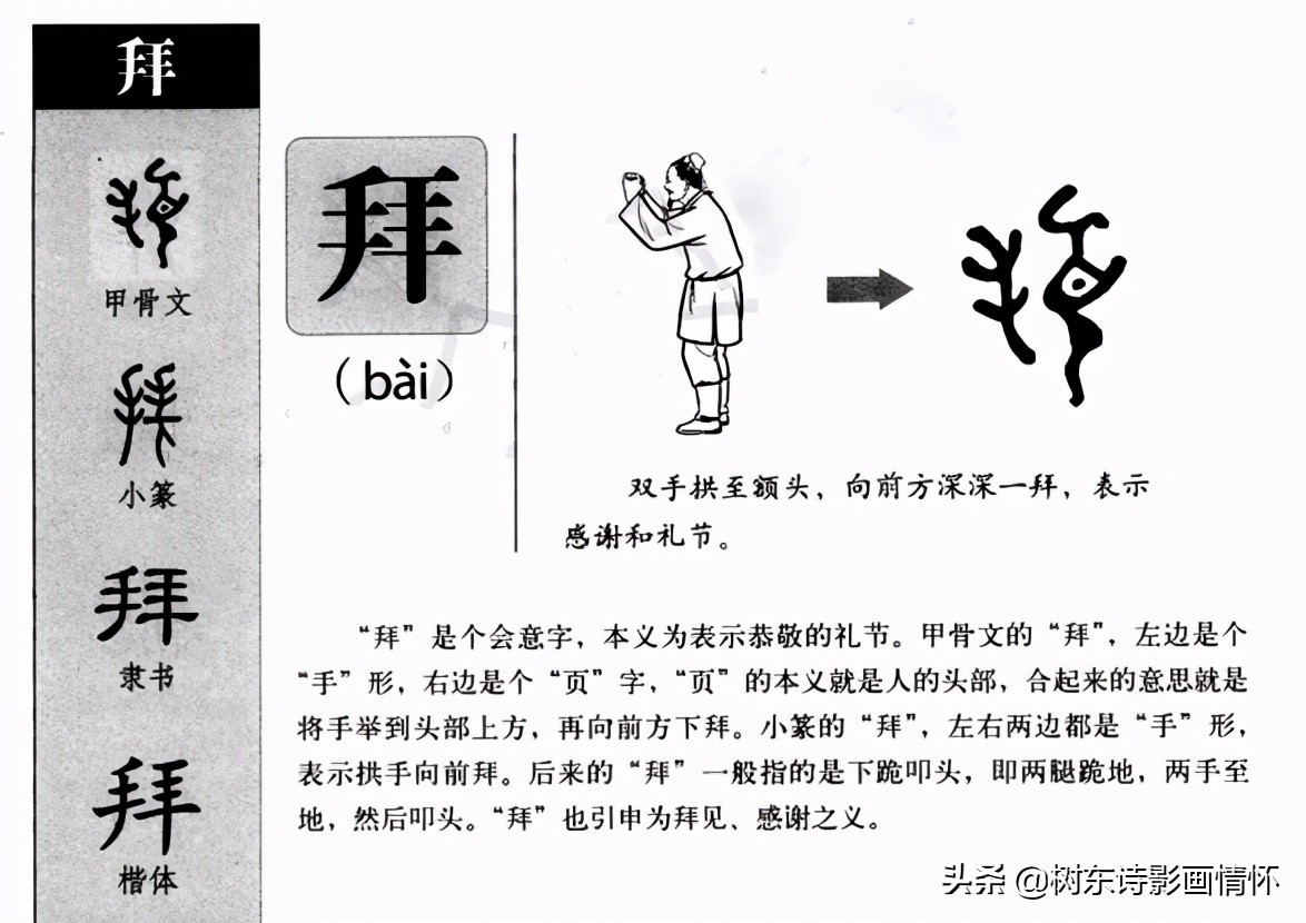 看“拜”字演变，读“拜”字成语，知“八拜之交”典故