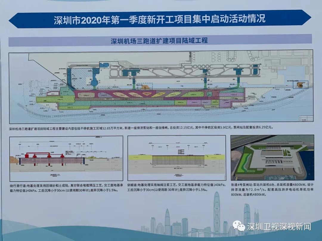 深圳加快新基建的意义,深圳基建最新规划