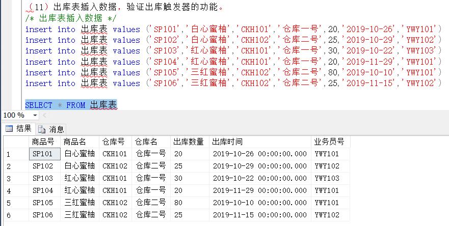 数据库实验6存储过程,数据库基本操作实验报告