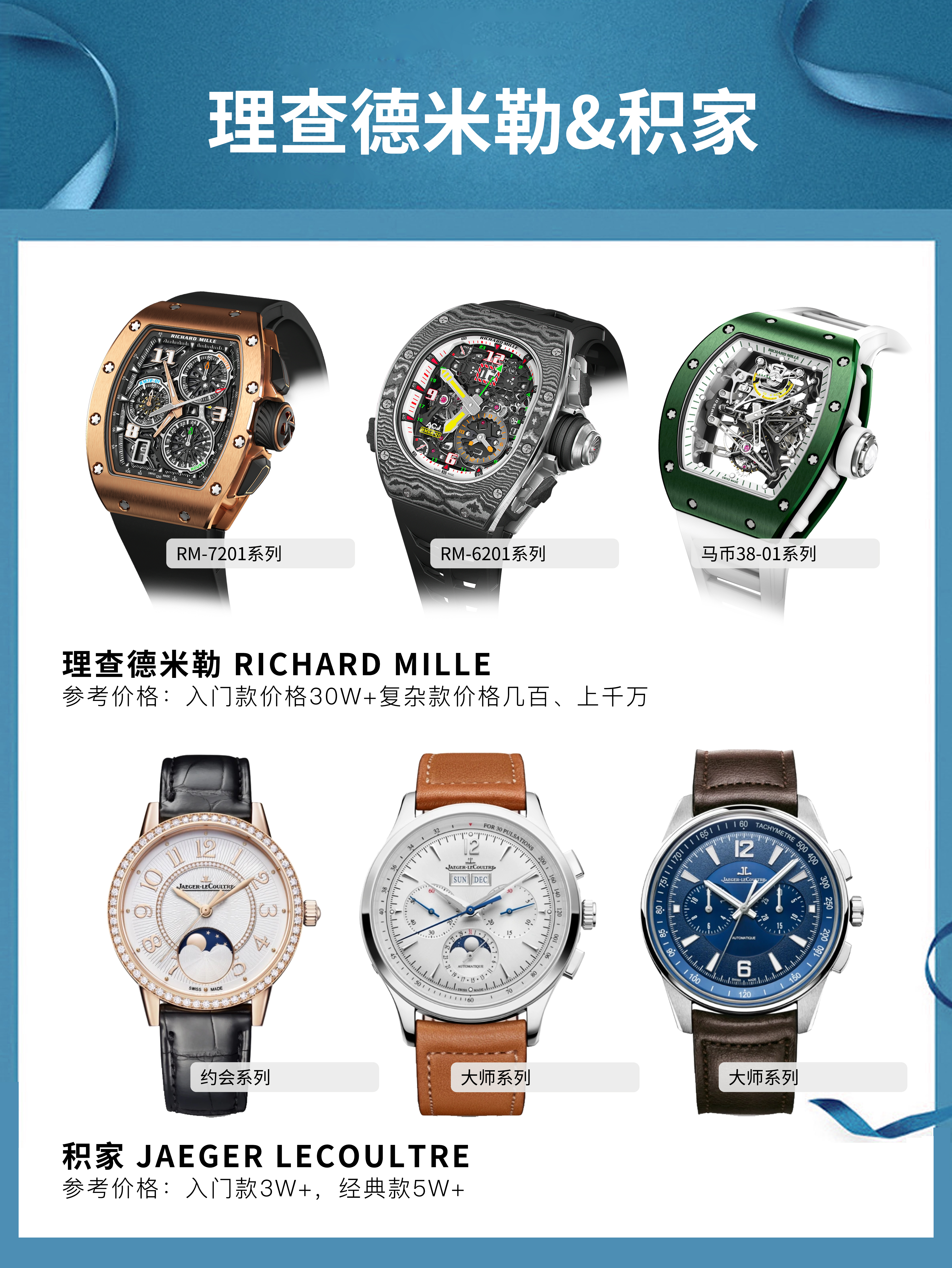名表欣赏100款,十大最值得买的经典腕表品牌