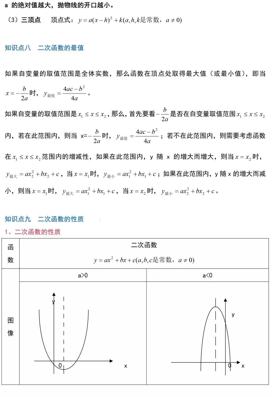 初中数学一次函数应用题,初中数学一次函数知识点总结