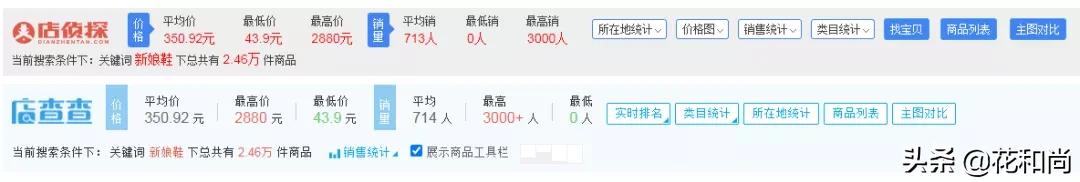 卖家神器选品软件,淘宝卖家必备工具有哪些