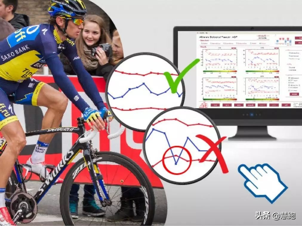 什么是氧感知通路？2019年诺奖公布，揭开了生命与氧气的秘密