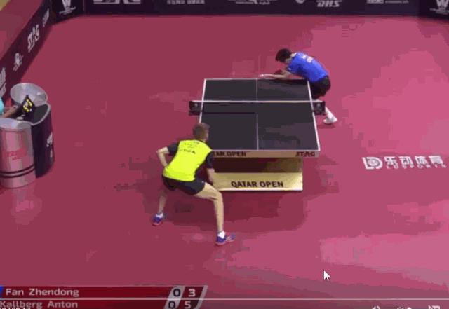 中国国乒男队统治力如何,中国男足哪里薄弱