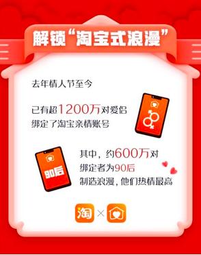 别以为90后上淘宝只是败家，还能解锁表达爱的新方式！