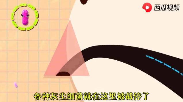 忍不住抠鼻屎怎么解决,为什么抠鼻屎一直想抠