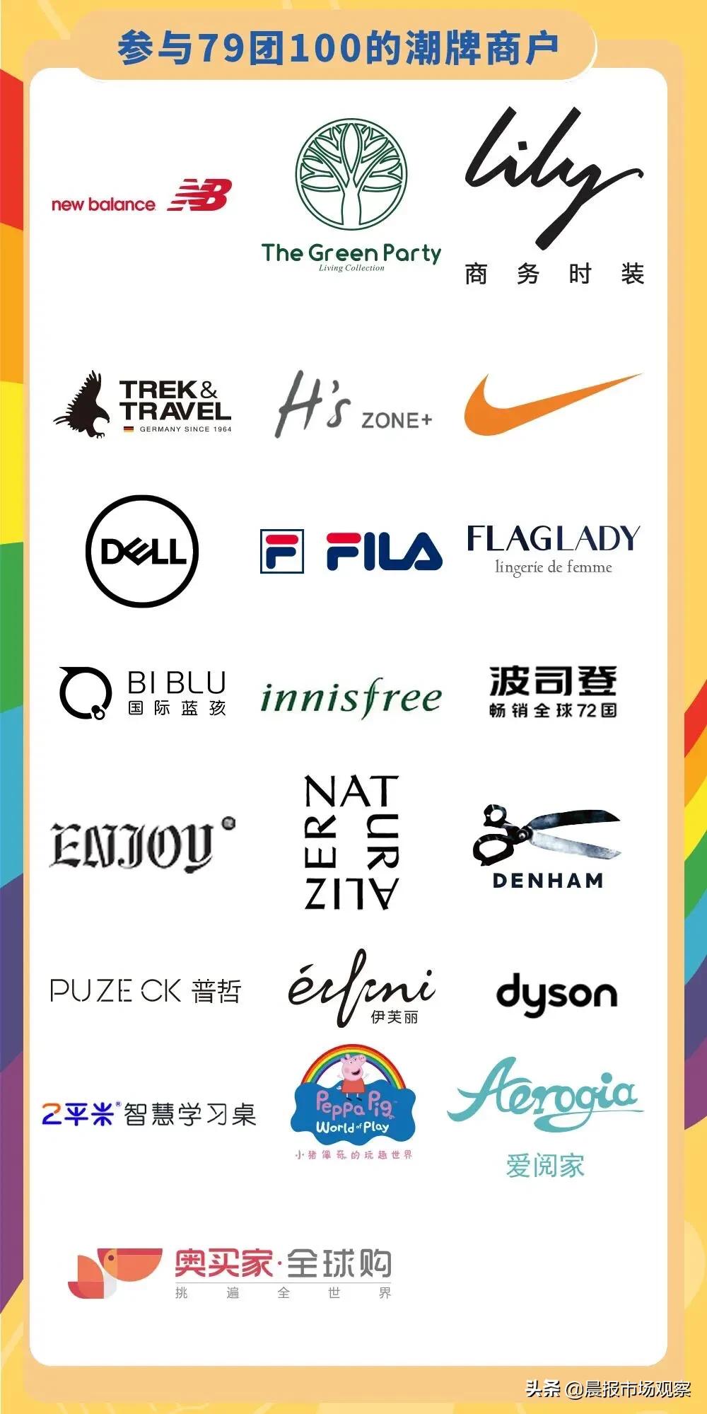 上海夜生活节活动地址虹桥,上海夜生活节活动点外滩