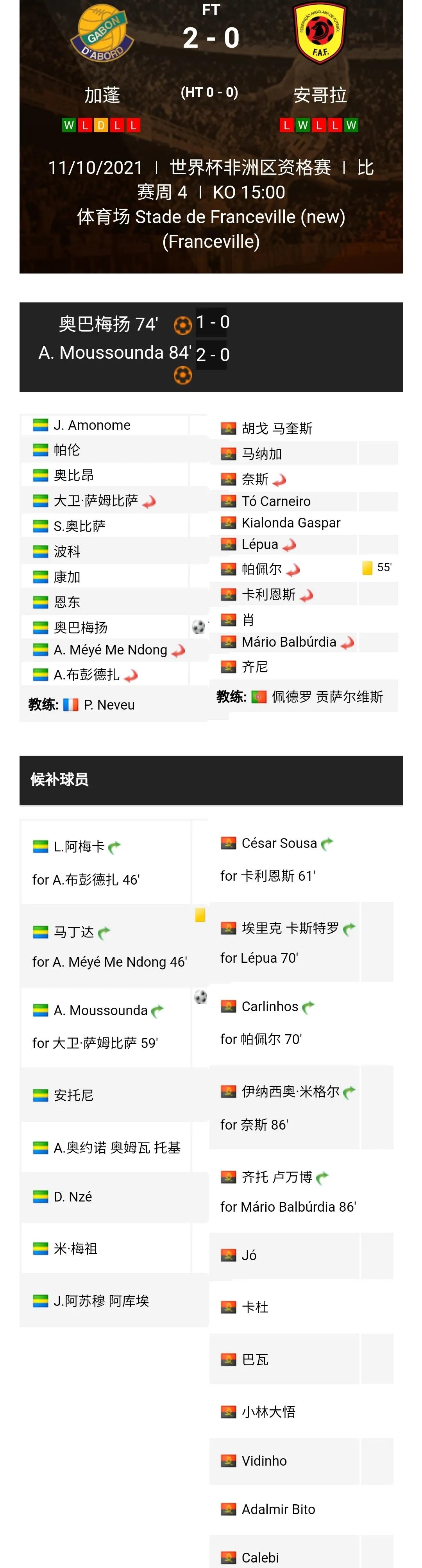 世界杯预选赛非洲区小组赛第四轮综述埃及、喀麦隆、科特迪瓦获胜