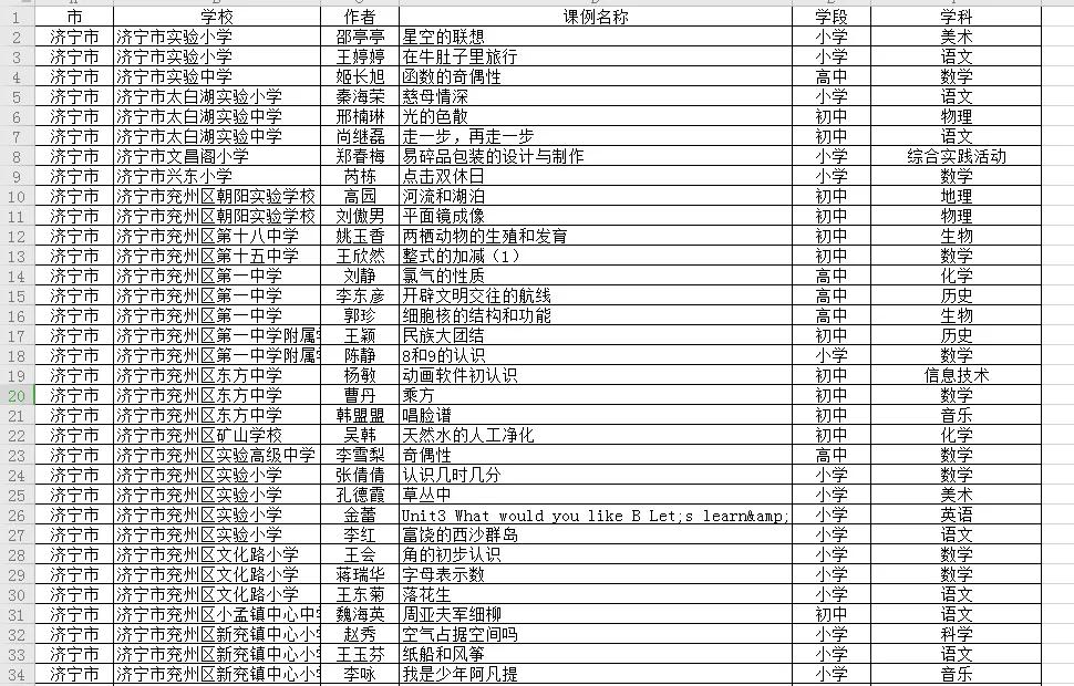 山东教师优课,山东省2019省级优课