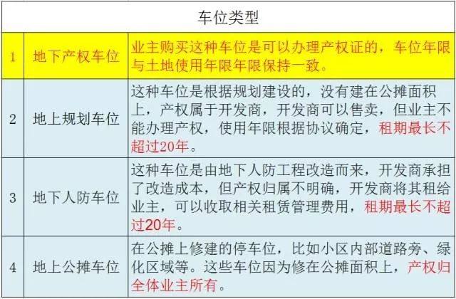 现在还有必要投资房子吗,现在有点闲钱投资什么好