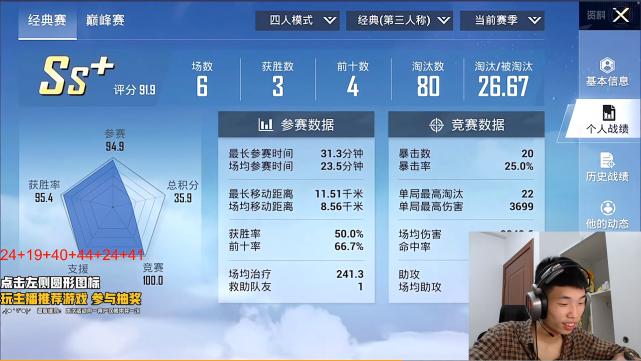 鲨鱼和恒弟弟一起玩游戏,和平精英鲨鱼拿空投武器吃鸡