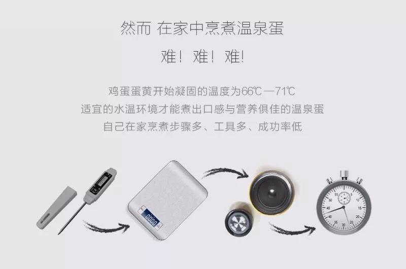 可选溏心蛋的煮蛋器,溏心温泉蛋