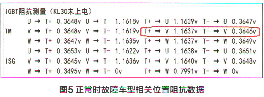荣威e550eps灯亮是什么故障,荣威e550有时不上电