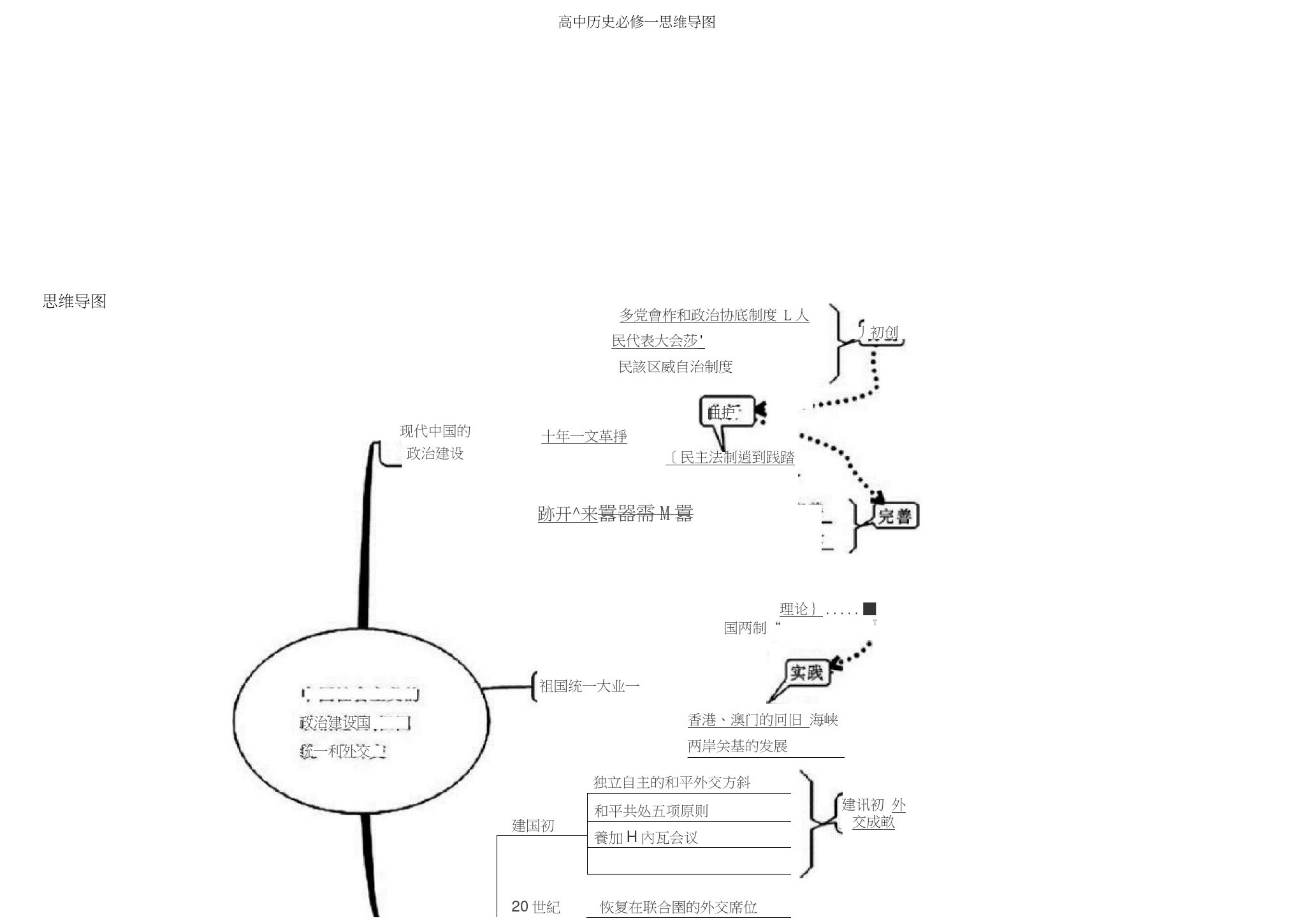 历史老师讲述高中历史,高一历史老师教学总结