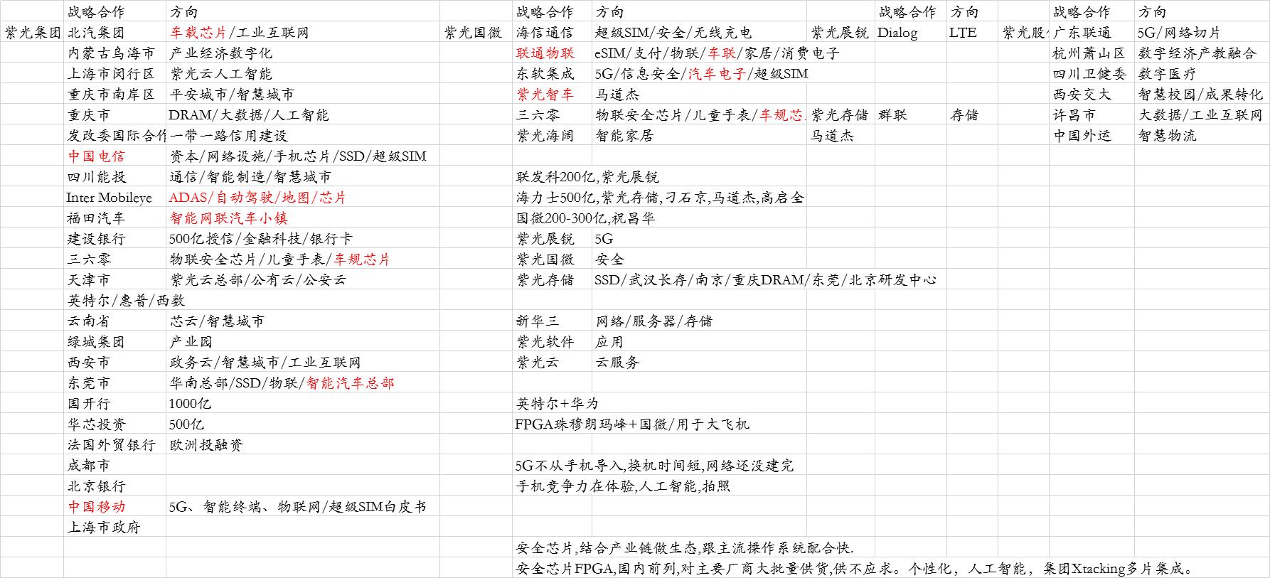 「阿令」周评：提防阶段性的风格切换——20200807