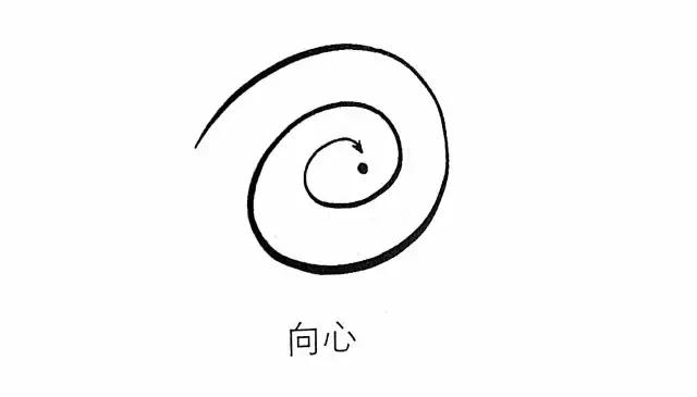 有设计感的线条图,极简设计之路