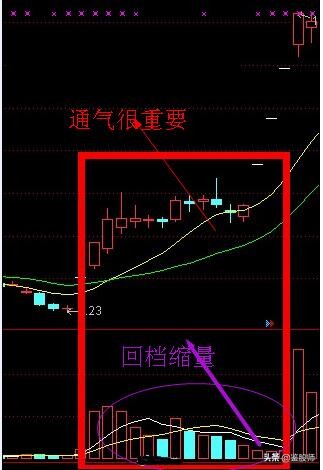 游资操作手法精析视频,游资操作手法精析