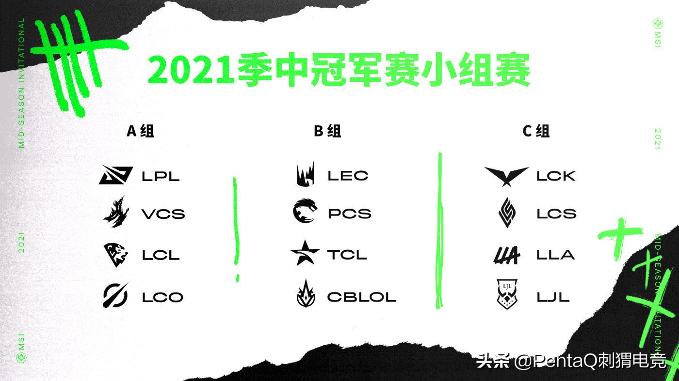 一周大事件,赛事一周大事件