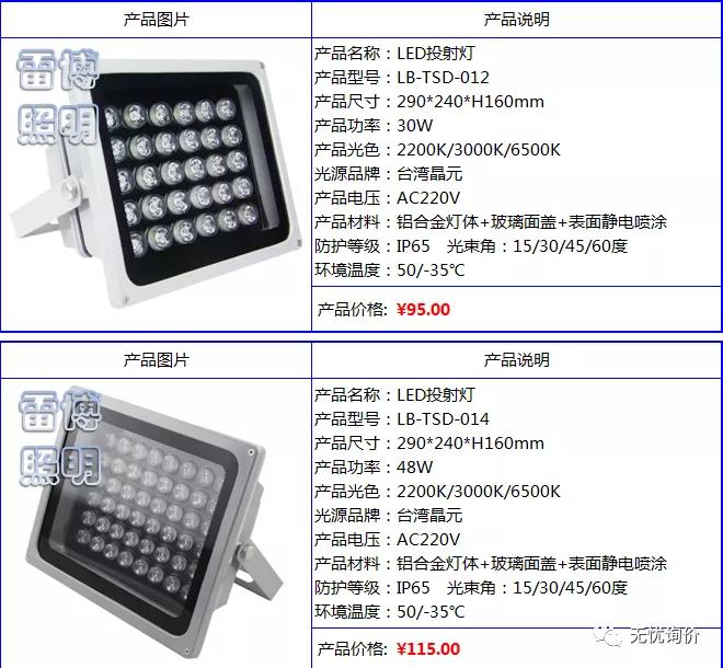 雷博灯具质量好吗,雷博灯饰图片大全