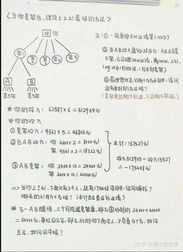 揭秘亮碧思bv传销的内幕骗局,香港亮碧思公司是真还是假