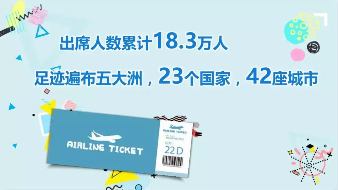 现在加入安利，送一个微店和一个直播间，转发即可赚钱